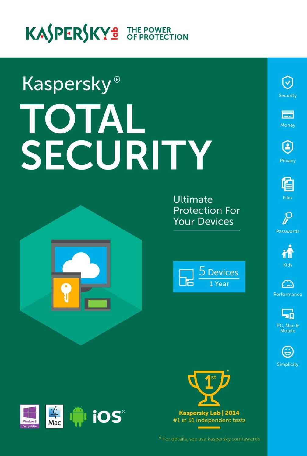 Kaspersky Total Security Product Image